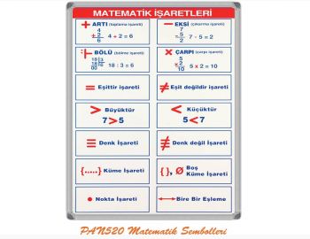 Eğitim Tabloları - 4