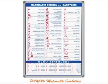 Eğitim Tabloları - 5